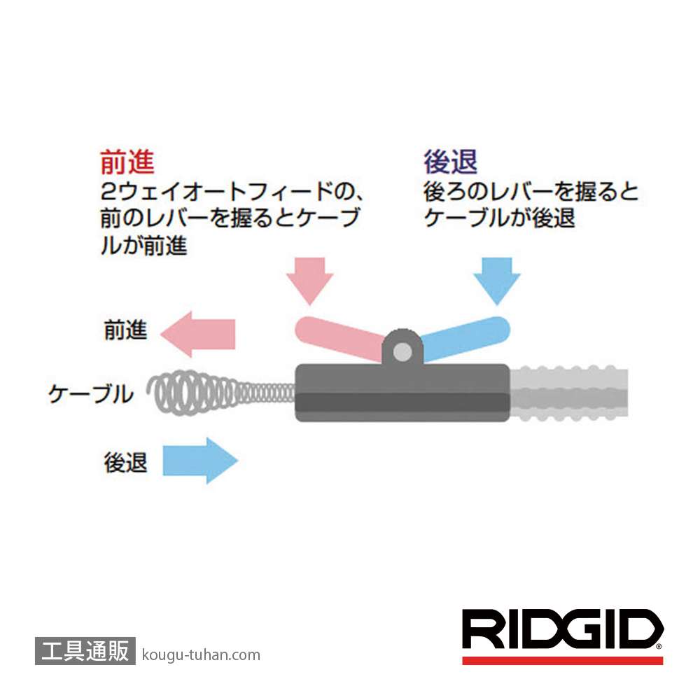 RIDGID 35998 ドレンクリーナーセット K-45AF-1の画像