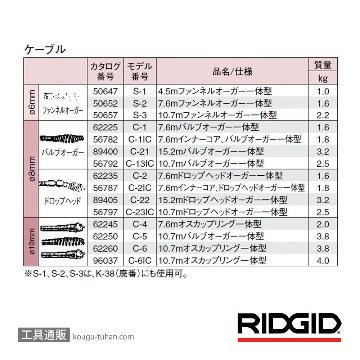 RIDGID 35998 ドレンクリーナーセット K-45AF-1の画像