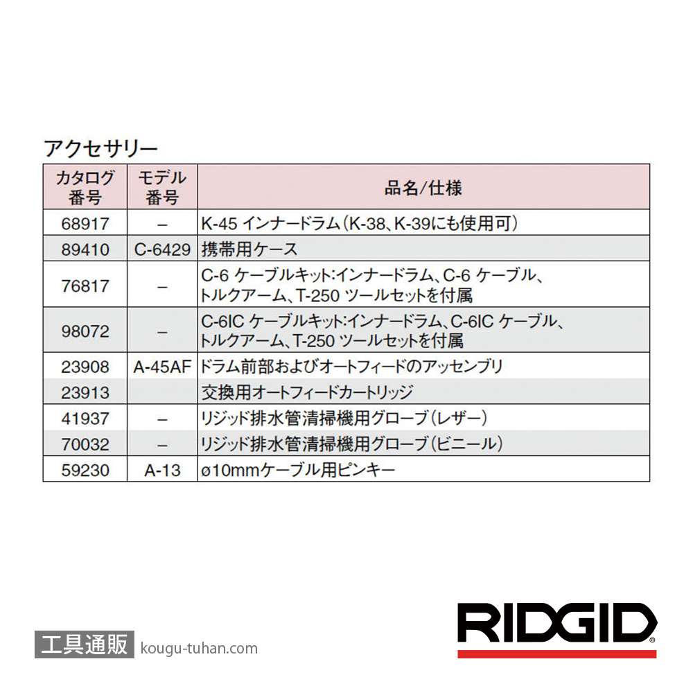 RIDGID 36003 ドレンクリーナーセット K-45AF-5の画像