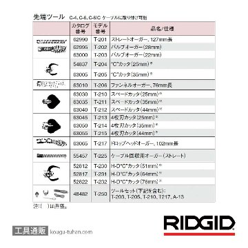 RIDGID 36003 ドレンクリーナーセット K-45AF-5の画像