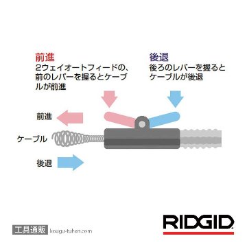 RIDGID 36008 ドレンクリーナーセット K-45AF-7の画像