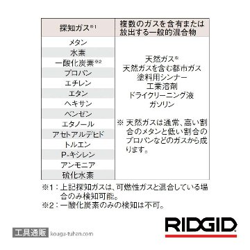 RIDGID 36163 MICRO CD-100 可燃性ガス検知器の画像