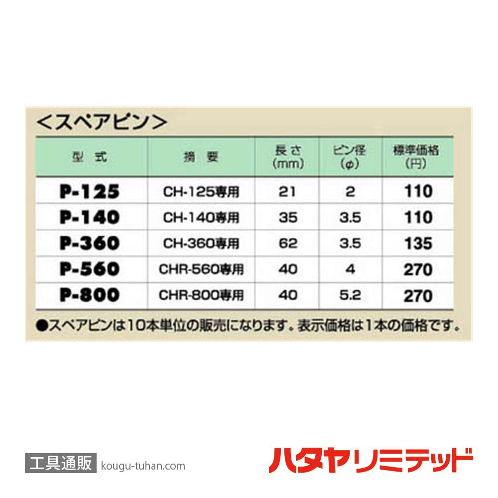 ハタヤ CH-140 チェーンカッター 3/8"自転車チェーン専用型の画像
