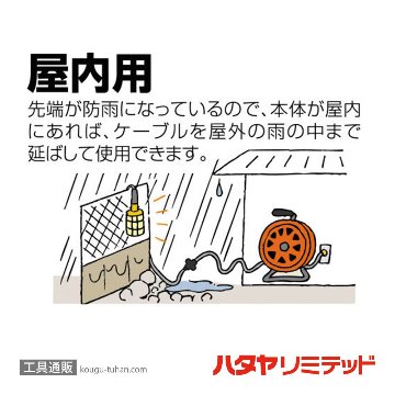 ハタヤ GBM-130K マルチテモートリール屋内用(VCT・27+6M)の画像