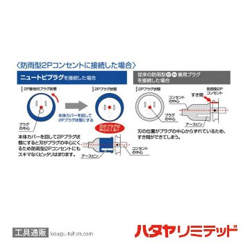 ハタヤ P2-3KE 取替用ニュートビプラグの画像