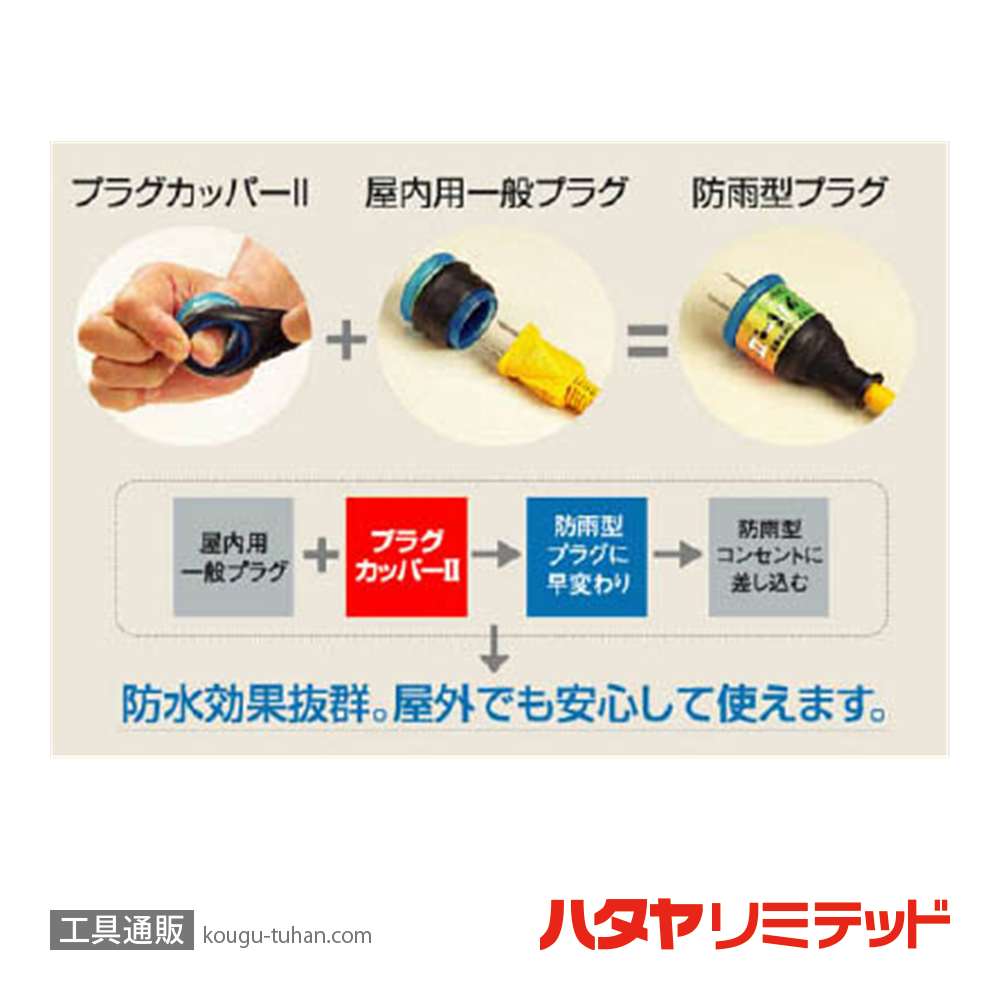 ハタヤ KGS-1 プラグカッパーの画像