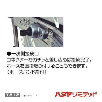 ハタヤ SSA-20P ステンレスホースリール (20M)の画像