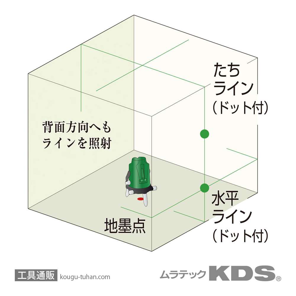 ムラテックKDS ATL-D1RGRSA リアルグリーンレーザー受光器三脚付の画像