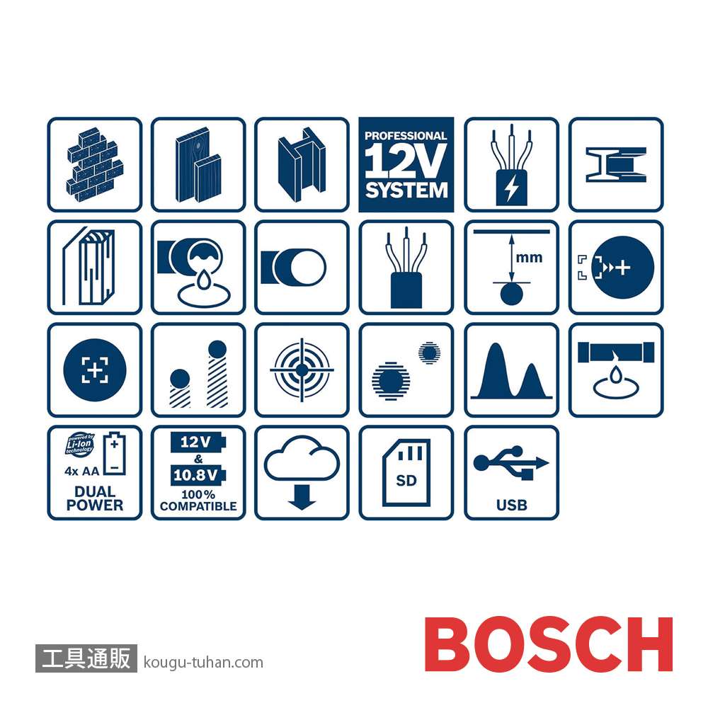 BOSCH D-TECT200JPS コンクリート探知機 充電器セットの画像