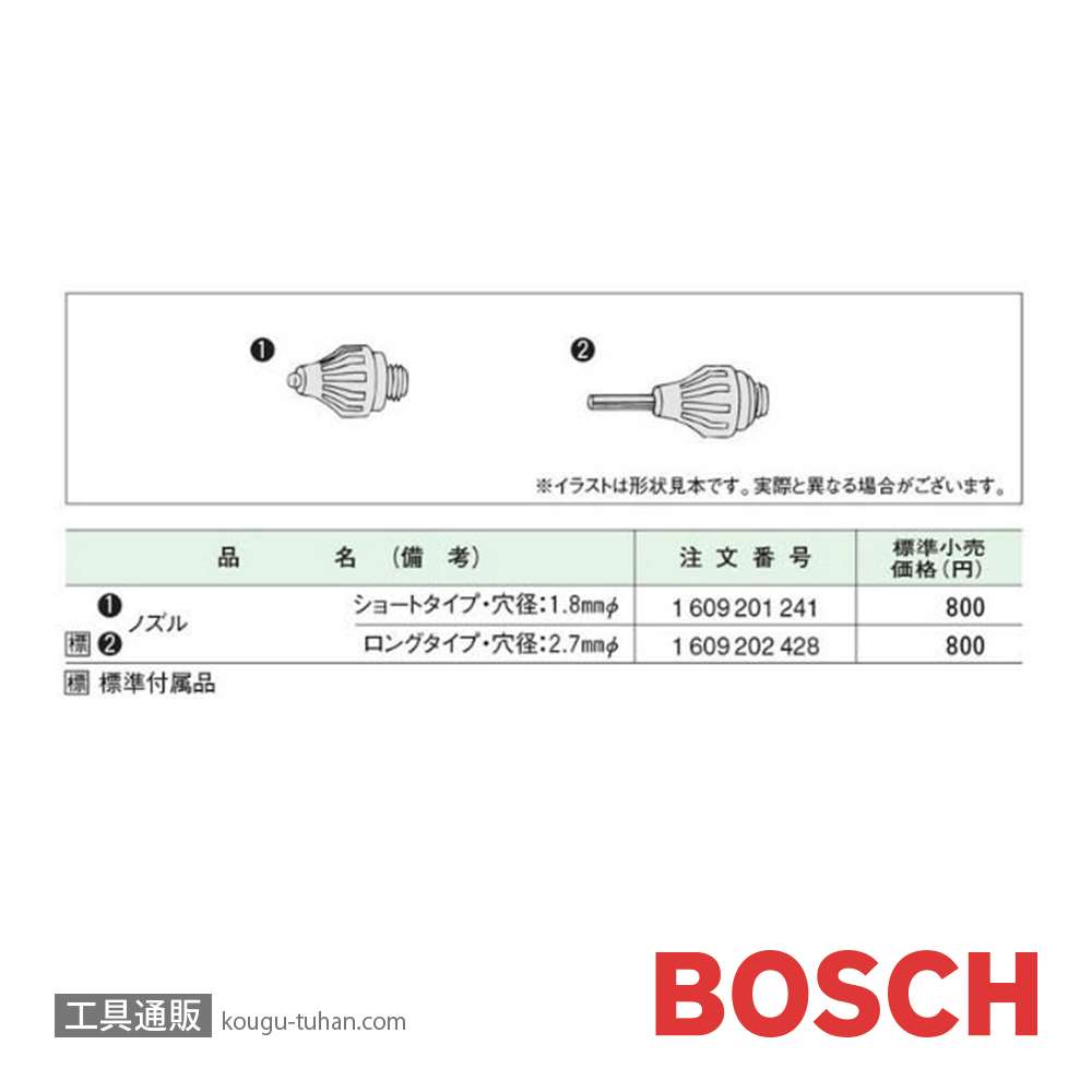 BOSCH PKP18E ホットボンダーの画像