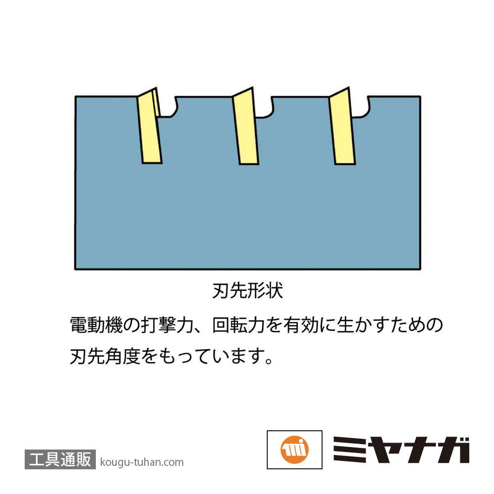 ミヤナガ PCALC22C ポリクリック ALC用コア カッター 22の画像