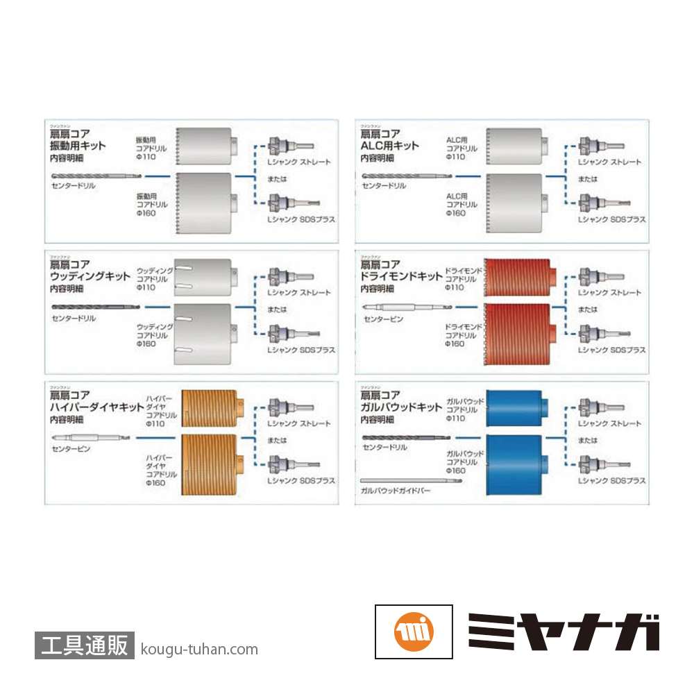 ミヤナガ PCFHP1 ファンファン/ポリクリック ハイパーダイヤキットの画像