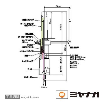 ミヤナガ MB50078 メタルボーラー500 78の画像