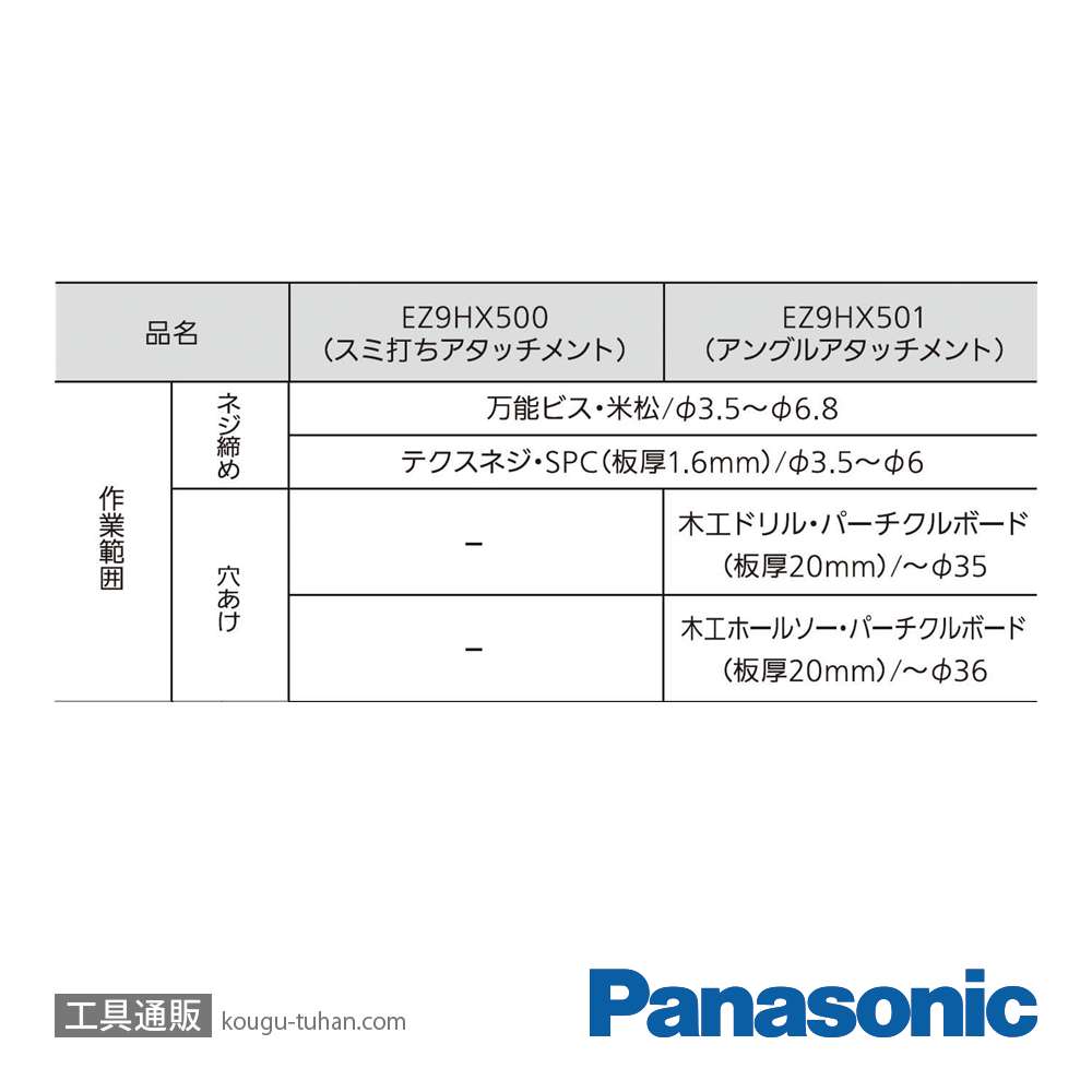 パナソニック EZ9HX501 インパクト用 アングルアタッチメントの画像