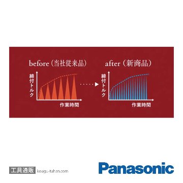 パナソニック EZ1PD1X-B インパクトドライバー本体のみ(黒)の画像