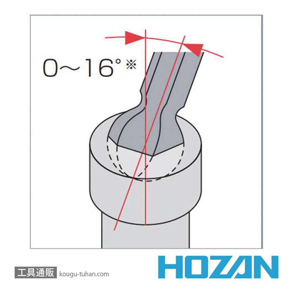 HOZAN W-110 ボールポイントレンチセット (7本組)の画像