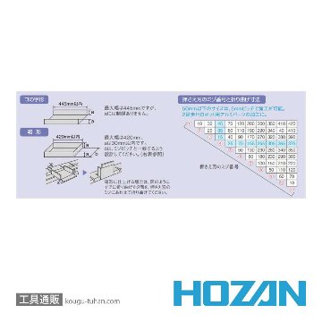 HOZAN K-130 板金折り曲げ機の画像