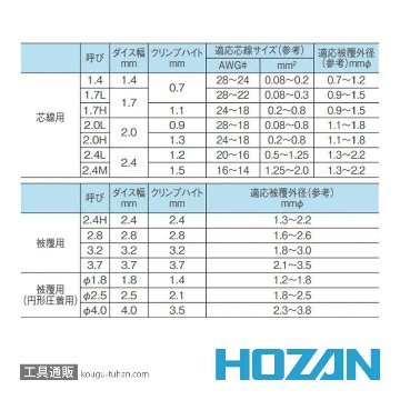 HOZAN P-706 圧着工具の画像