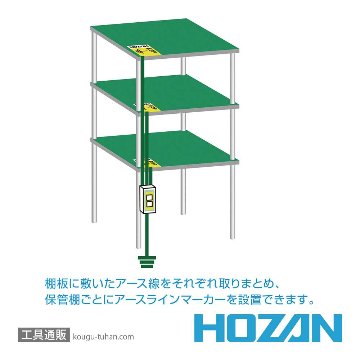 HOZAN F-161 アースターミナル(静電気通過表示機能付)の画像