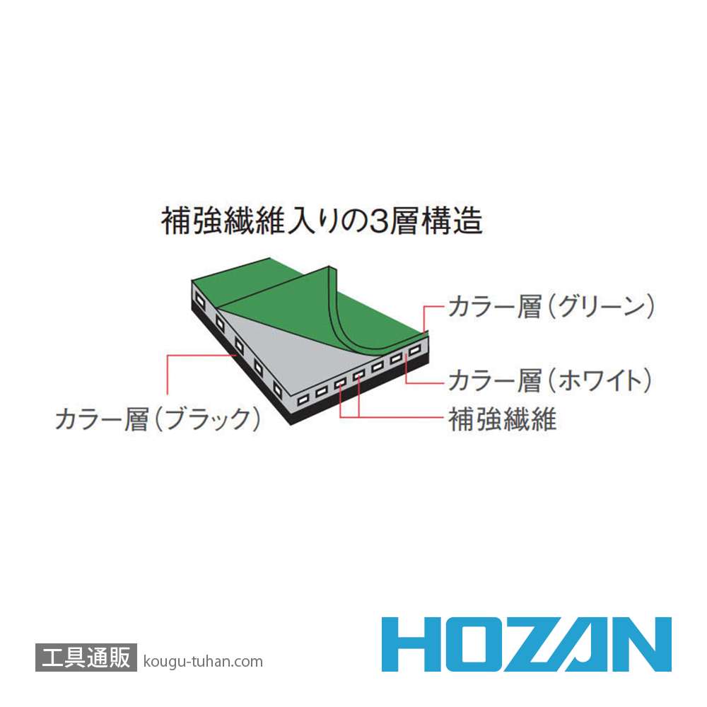 HOZAN F-727 導電性カラーマット (グリーン) 1X1.8Mの画像