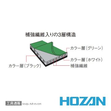 HOZAN F-727 導電性カラーマット (グリーン) 1X1.8Mの画像