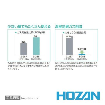 HOZAN Z-288 エアダスター 223Gの画像