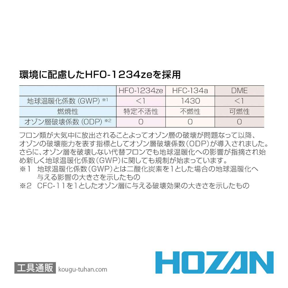 HOZAN Z-286 急冷剤(440G)の画像