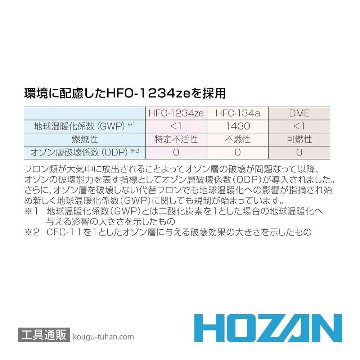HOZAN Z-286 急冷剤(440G)の画像