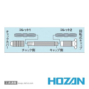 HOZAN K-501 ピンバイスの画像