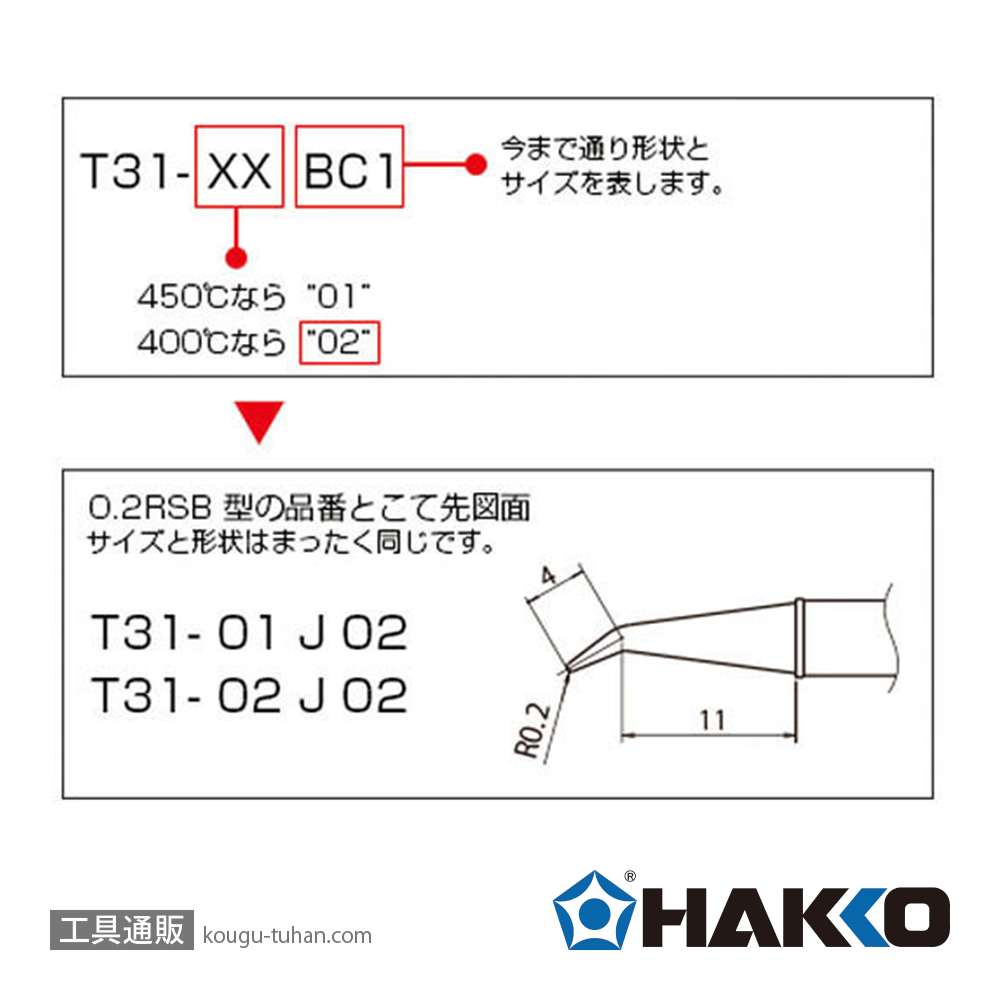白光 FX100-81 FX-100 IHはんだこての画像