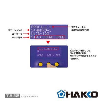 白光 FX100-81 FX-100 IHはんだこての画像