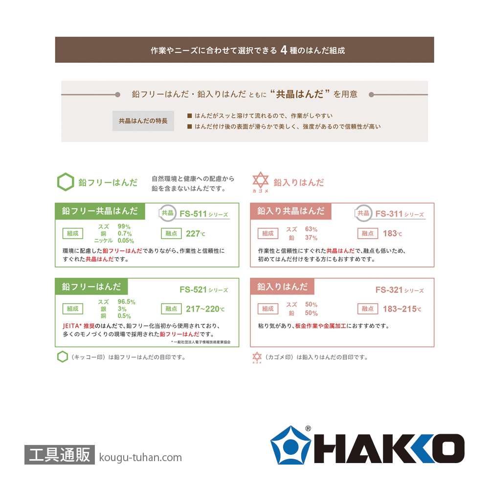 白光 FS511-03101 <鉛フリー共晶はんだ0.3mm 1m>の画像