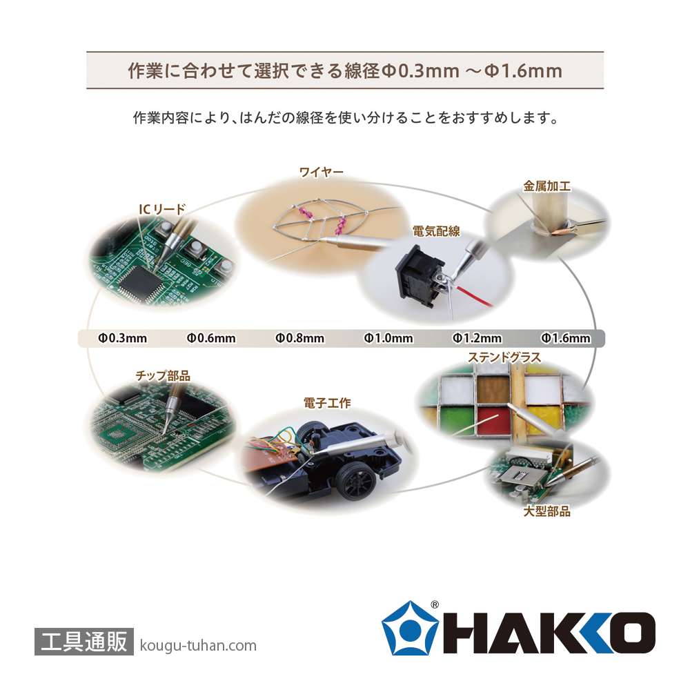 白光 FS521-03301 <HEXSOL鉛フリーはんだ0.3mm 3m>の画像