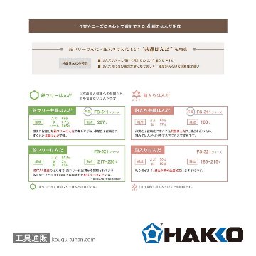 白光 FS521-03301 <HEXSOL鉛フリーはんだ0.3mm 3m>の画像