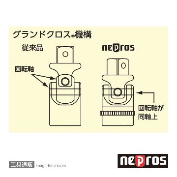 ネプロス NBJ2 (6.3SQ)ネプロス・ユニバーサルジョイントの画像