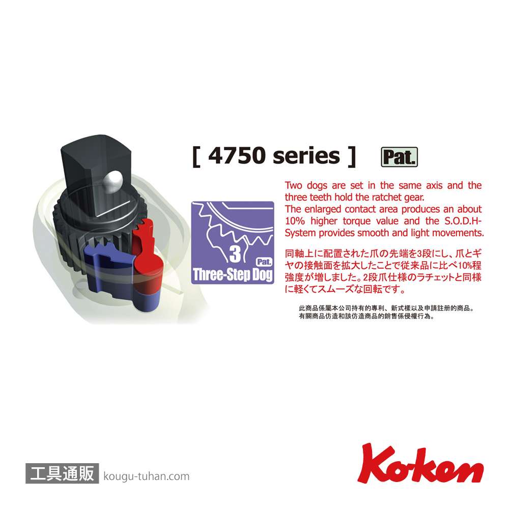 コーケン 4750N 1/2"ラチェットハンドル(ローレットグリップ)の画像