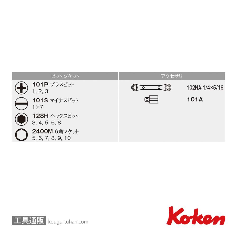 コーケン R810D ラチェットスパナセット17ヶ組の画像