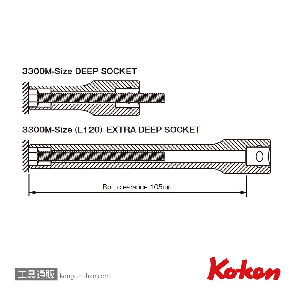 コーケン 3300M-10(L120) 3/8"6角エクストラディープソケットの画像