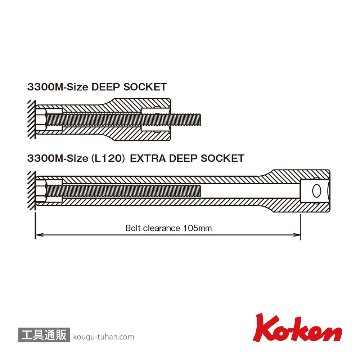 コーケン 3300M-10(L120) 3/8"6角エクストラディープソケットの画像