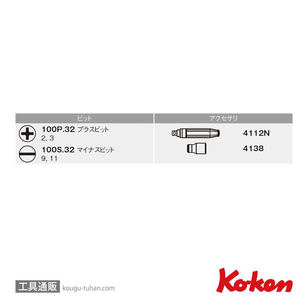 コーケン AN112A 1/2"アタックドライバーセット 6ヶ組の画像