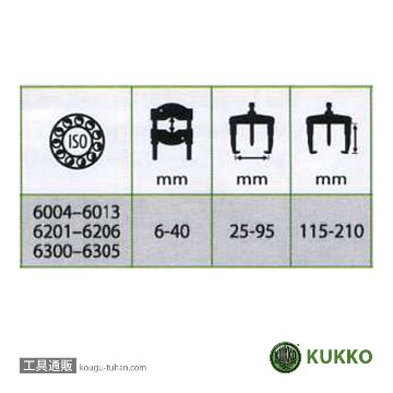 KUKKO 29-A-69 セパレーター&ベアリングエキストラクターセットの画像