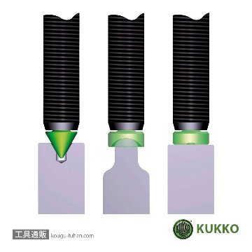 KUKKO 600-014 センターボルトプレッシャーピースセット M12-M14の画像