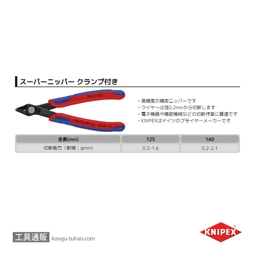 KNIPEX 7861-125SB スーパーニッパー (SB)の画像