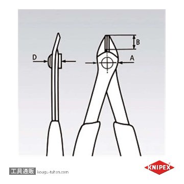 KNIPEX 7871-125 スーパーニッパー クランプ付の画像