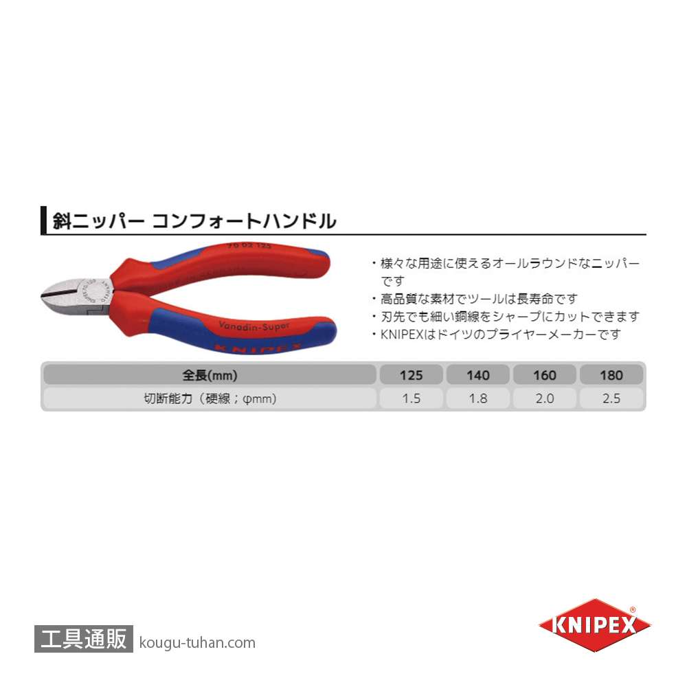KNIPEX 7002-140SB 斜ニッパー (SB)の画像