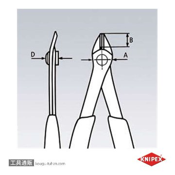 KNIPEX 7881-125SB エレクトロニクススーパーニッパー (SB)の画像