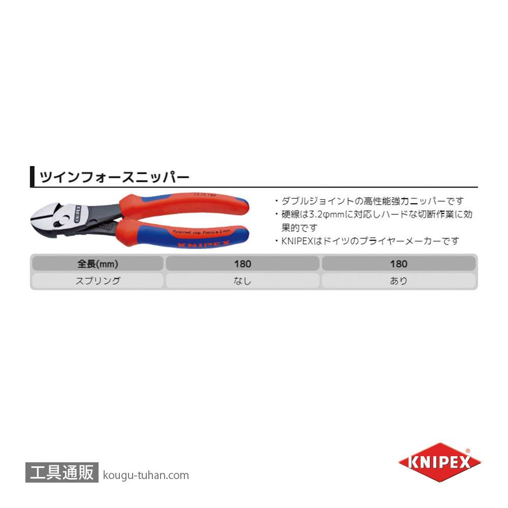 KNIPEX 7372-180BK ツインフォースニッパー (BK)の画像