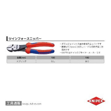 KNIPEX 7372-180BK ツインフォースニッパー (BK)の画像