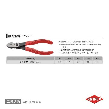 KNIPEX 7401-200SB 強力型斜ニッパー(硬線用) (SB)の画像