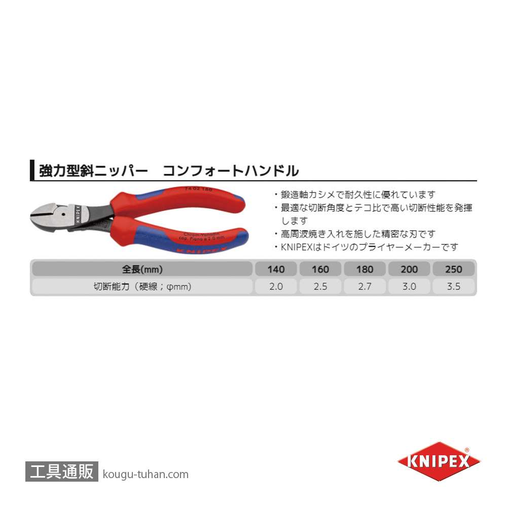 KNIPEX 7402-160SB 強力型斜ニッパー(硬線用) (SB)の画像